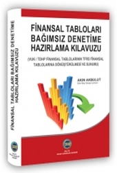 Finansal Tabloları Bağımsız Denetime Hazırlama Kılavuzu